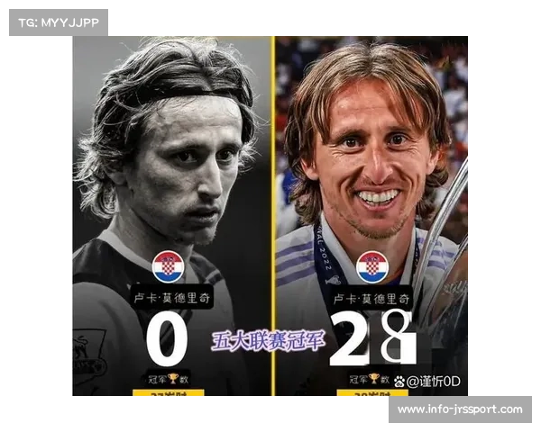 莫德里奇中场精准长传策划进攻，39岁老将展现大师风范