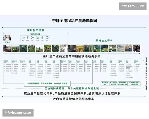 前米兰体能教练平图斯出版新书，阐述周期化训练与比赛跑动关系